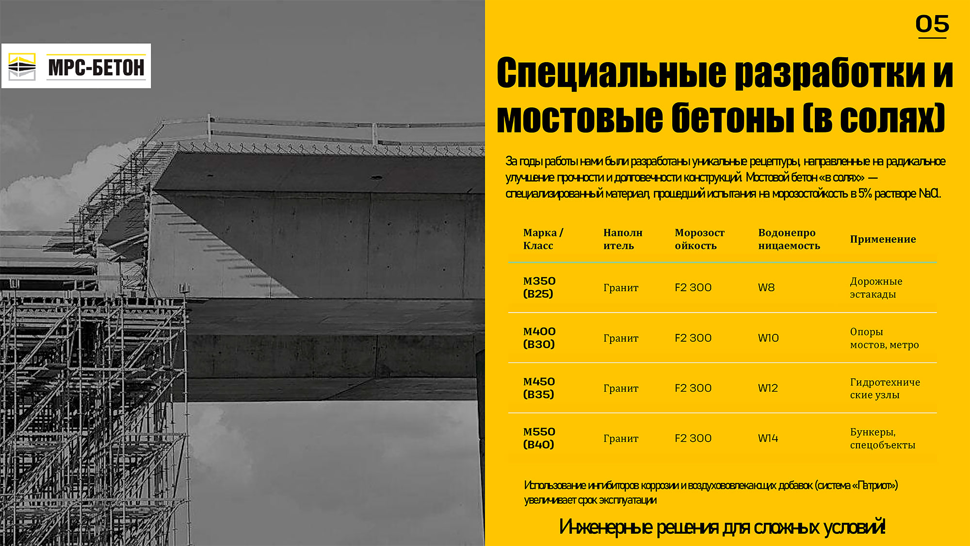 Презентация о нашей компании